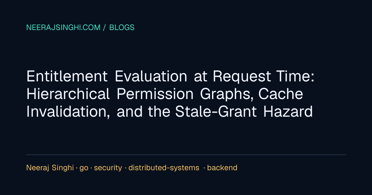 Entitlement Evaluation at Request Time: Hierarchical Permission Graphs ...